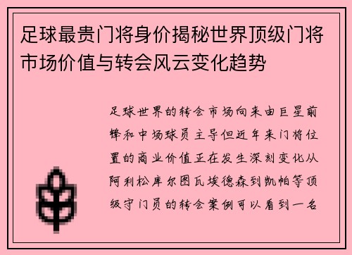 足球最贵门将身价揭秘世界顶级门将市场价值与转会风云变化趋势 足球最贵门将身价揭秘世界顶级门将市场价值与转会风云变化趋势